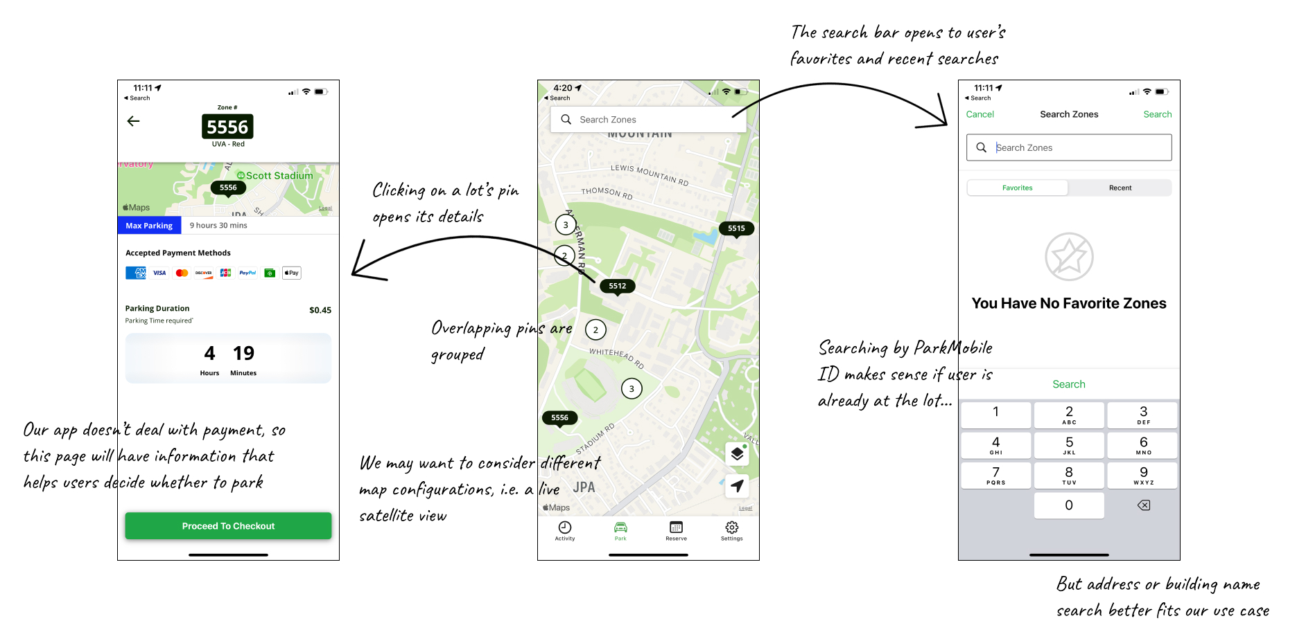 Parkmobile competitive study
